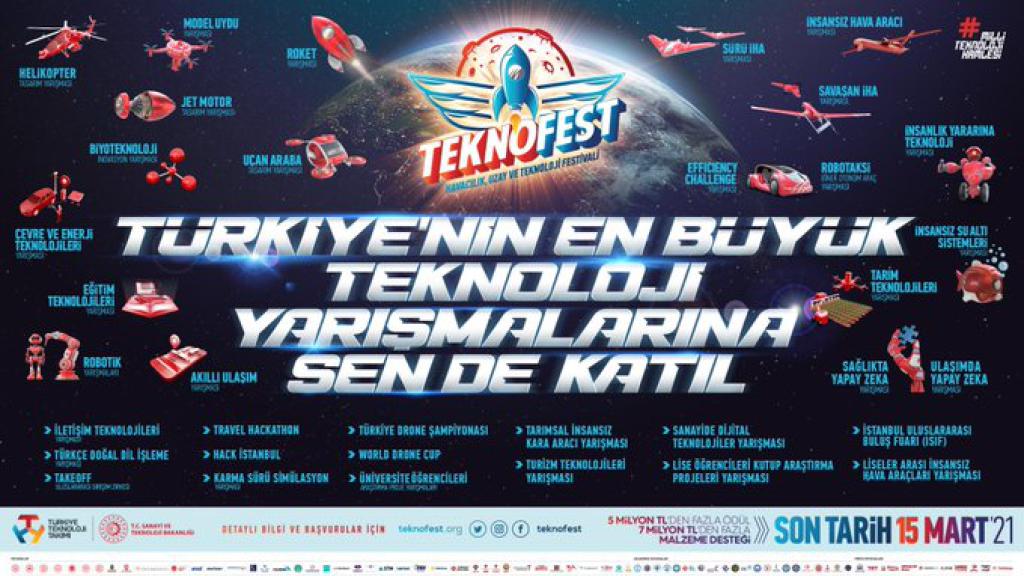 Dünyanın En Büyük Havacılık, Uzay ve Teknoloji Festivali TEKNOFEST Başlıyor